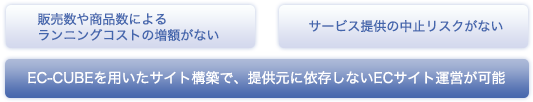 EC-CUBEを用いたサイト構築で、提供元に依存しないECサイト運営が可能